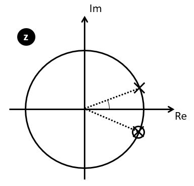 _images/goertzelzplane.jpg
