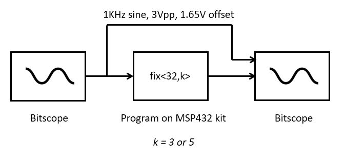 _images/lab4q1.jpg
