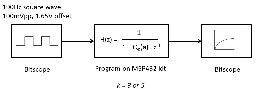 _images/lab4q2.jpg