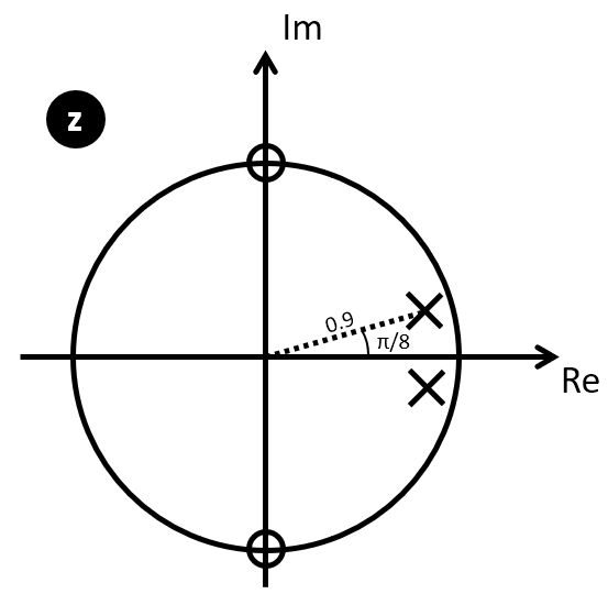 _images/lab4q3zplane.jpg
