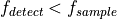 f_{detect} < f_{sample}