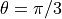\theta = \pi / 3