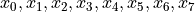 x_0, x_1, x_2, x_3, x_4, x_5, x_6, x_7