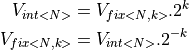 V_{int<N>} &= V_{fix<N,k>} . 2^k \\
V_{fix<N,k>} &= V_{int<N>} . 2^{-k}