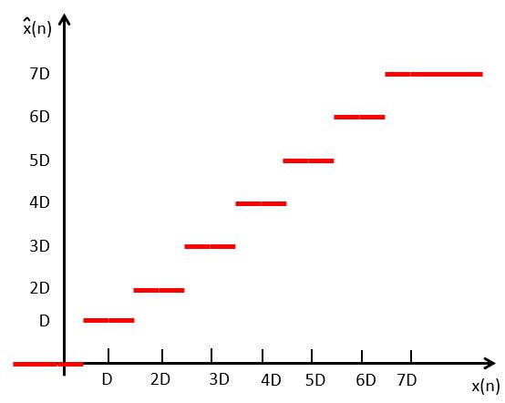_images/quantizerplus.jpg
