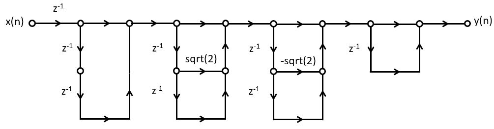 _images/cascadeexample.jpg