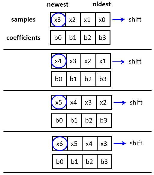 _images/firmemory.jpg