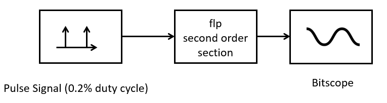 _images/lab4q3.png