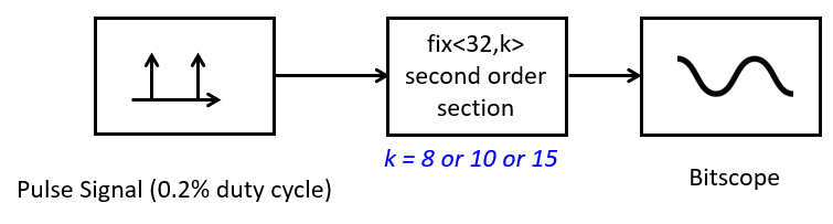 _images/lab4q4.png