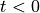 t < 0