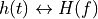 h(t) \leftrightarrow H(f)