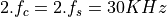 2.f_c = 2.f_s = 30 KHz