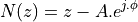 N(z) = z - A.e^{j.\phi}