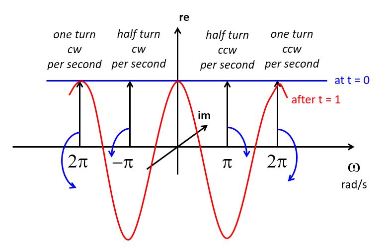 _images/pulsespectrum.jpg