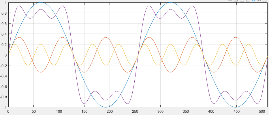 _images/sqwave.png