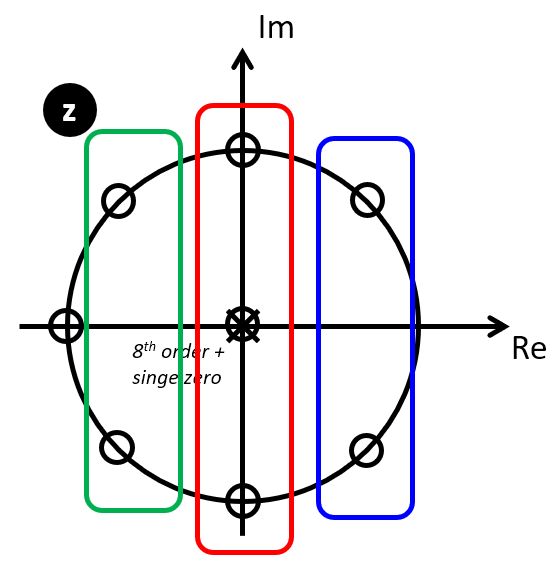 _images/zplaneconjugate.jpg
