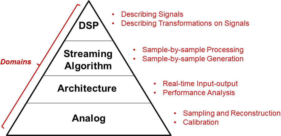 _images/pyramid.png