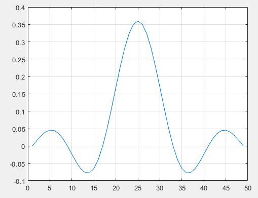 _images/rcpulse680.png