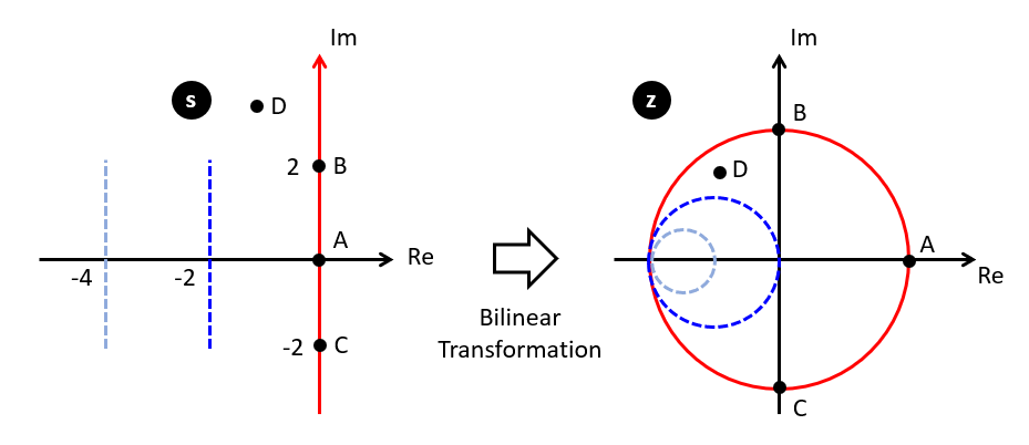 _images/bilinear.png