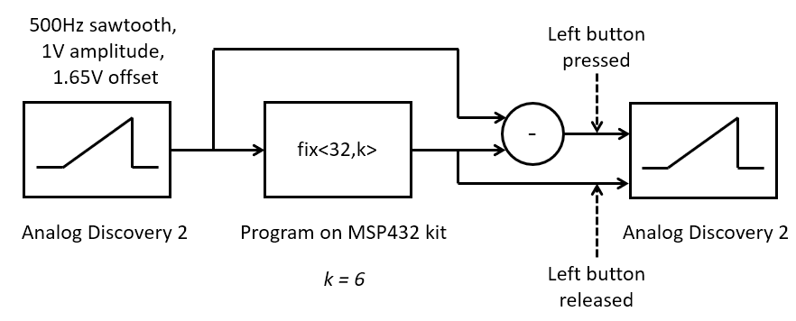 _images/lab4_q1_23.png