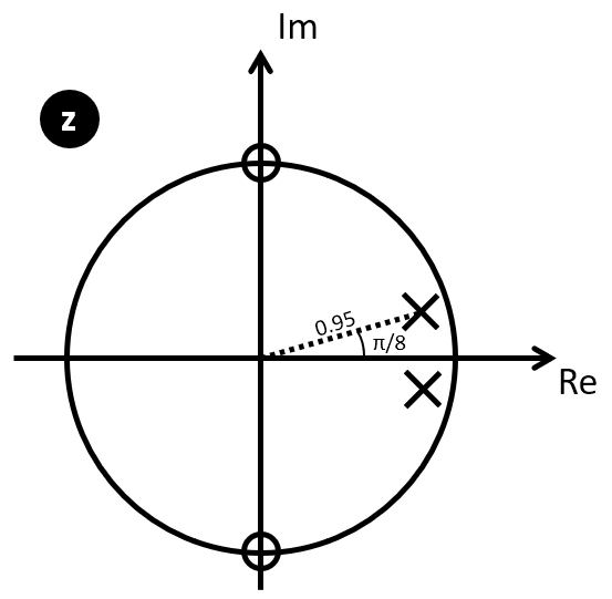 _images/lab4_q2_23_zplane.png