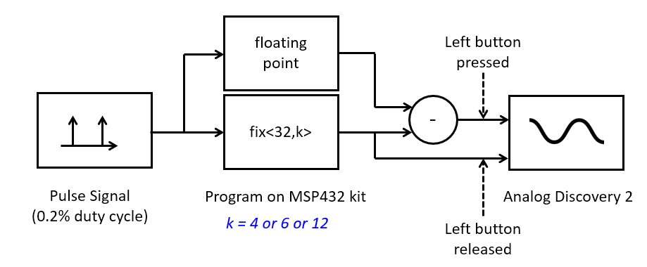 _images/lab4_q4_23.png