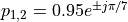 p_{1,2} = 0.95 e^{\pm j \pi/7}