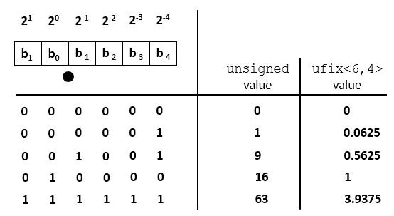 _images/ufix-example.jpg