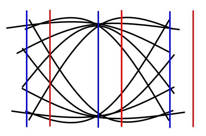 _images/lab6-fracdelay.png