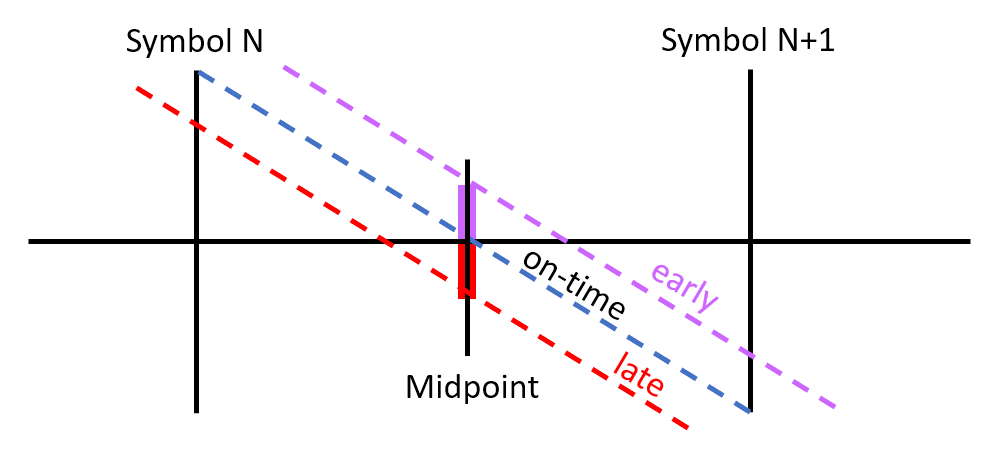 _images/lab6-q2-zc.png
