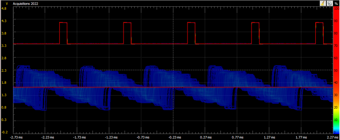 _images/lab6-q2-zcout.png