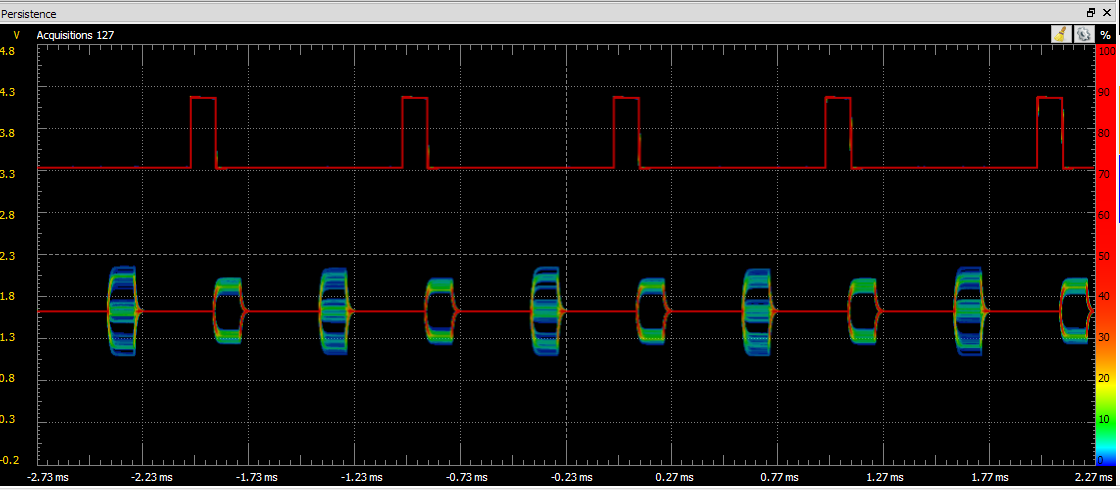 _images/lab6-q3-ip2.png