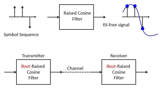 _images/rrc.png