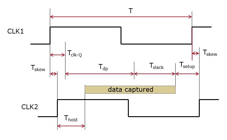 _images/clocktiming.jpg