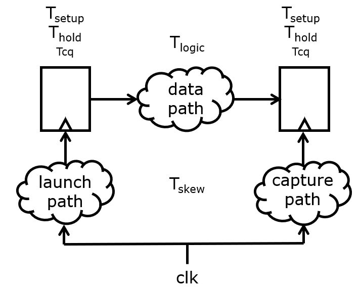 _images/clocktopo.jpg