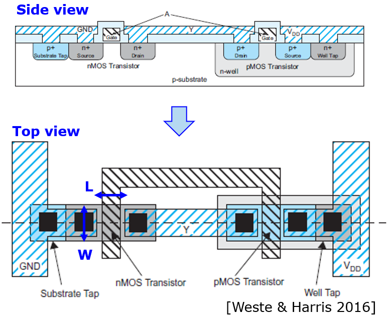 _images/inverterlayout.png