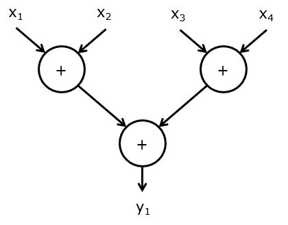 _images/precedence.jpg