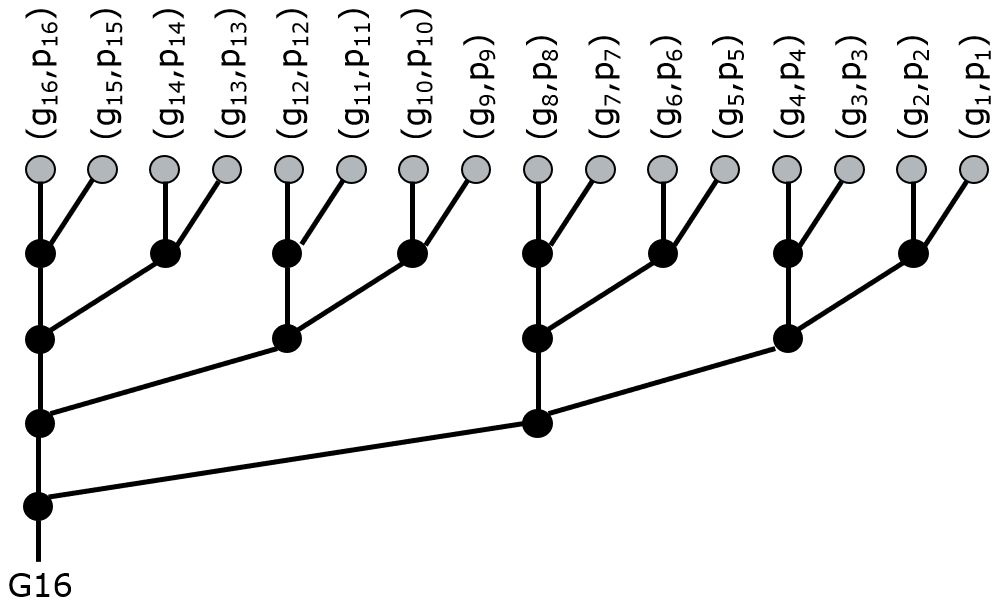 _images/prefixtree.jpg