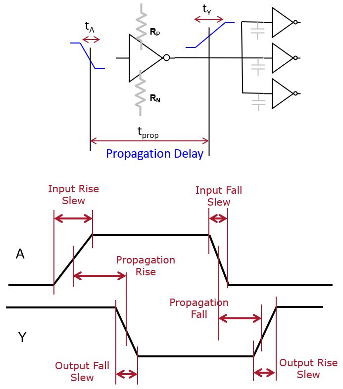 _images/propagation.jpg