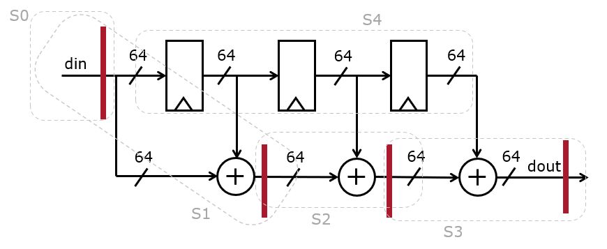 _images/avgseq.jpg