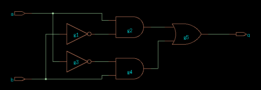 _images/genus_ex1_rtl.png