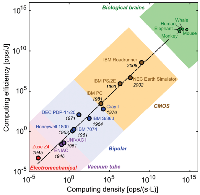 _images/ibmdensity.png