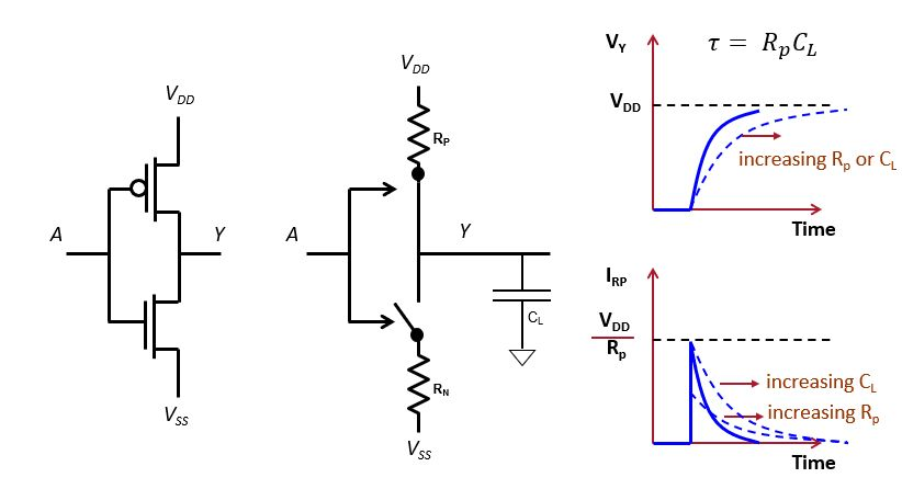 _images/invertertiming.png