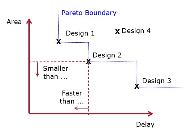 _images/pareto.jpg