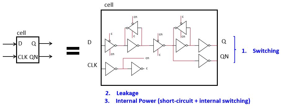 _images/powercomponents.jpg