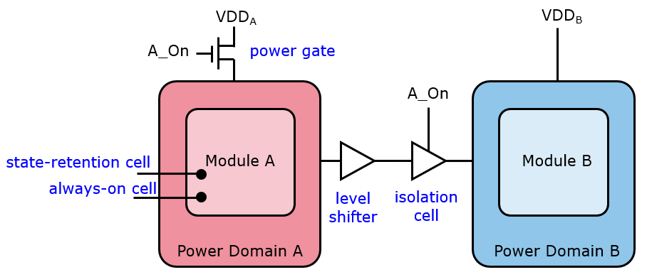 _images/powergate.png