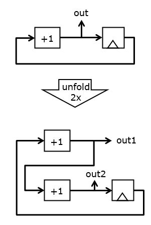 _images/unfold1.jpg