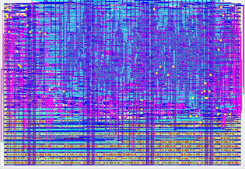 Ternary Multiplier