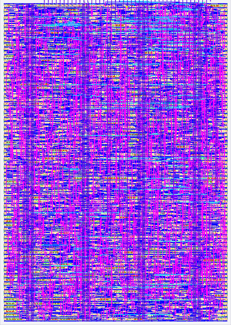 Ternary Multiplier CSA