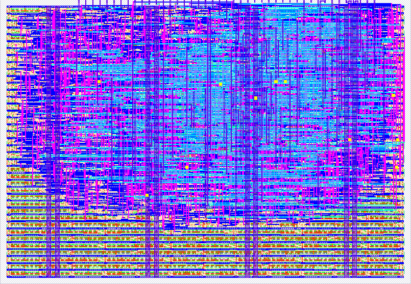 Histogramming